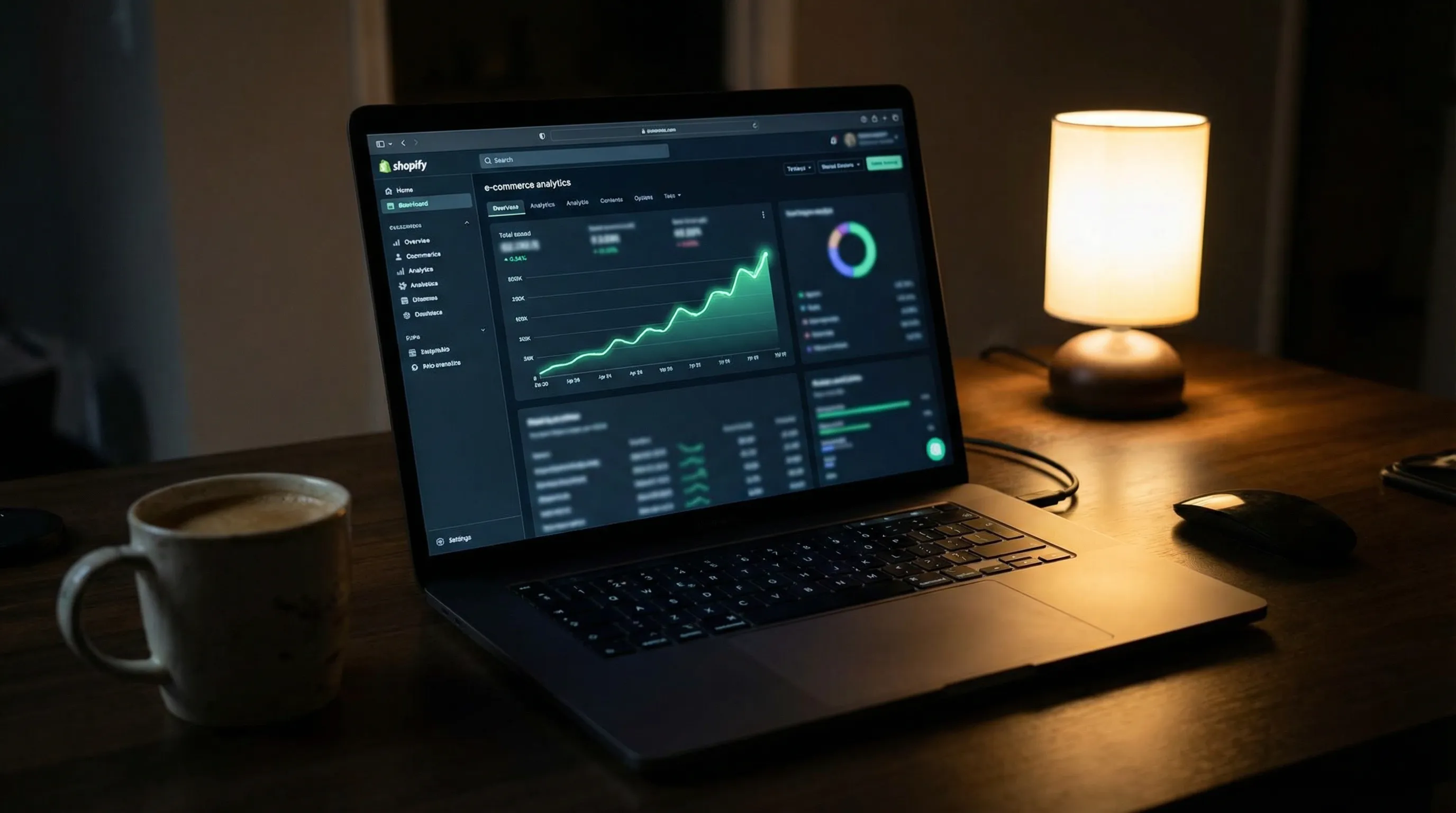 Conversion Rate Optimierung für Shopify